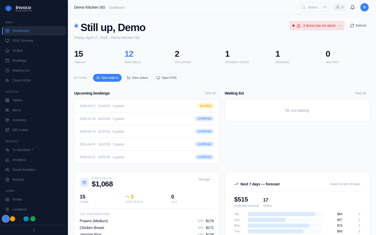 Invoco dashboard displaying revenue, orders, top-selling items like laksa and nasi lemak, and quick actions for F&B sales tracking
