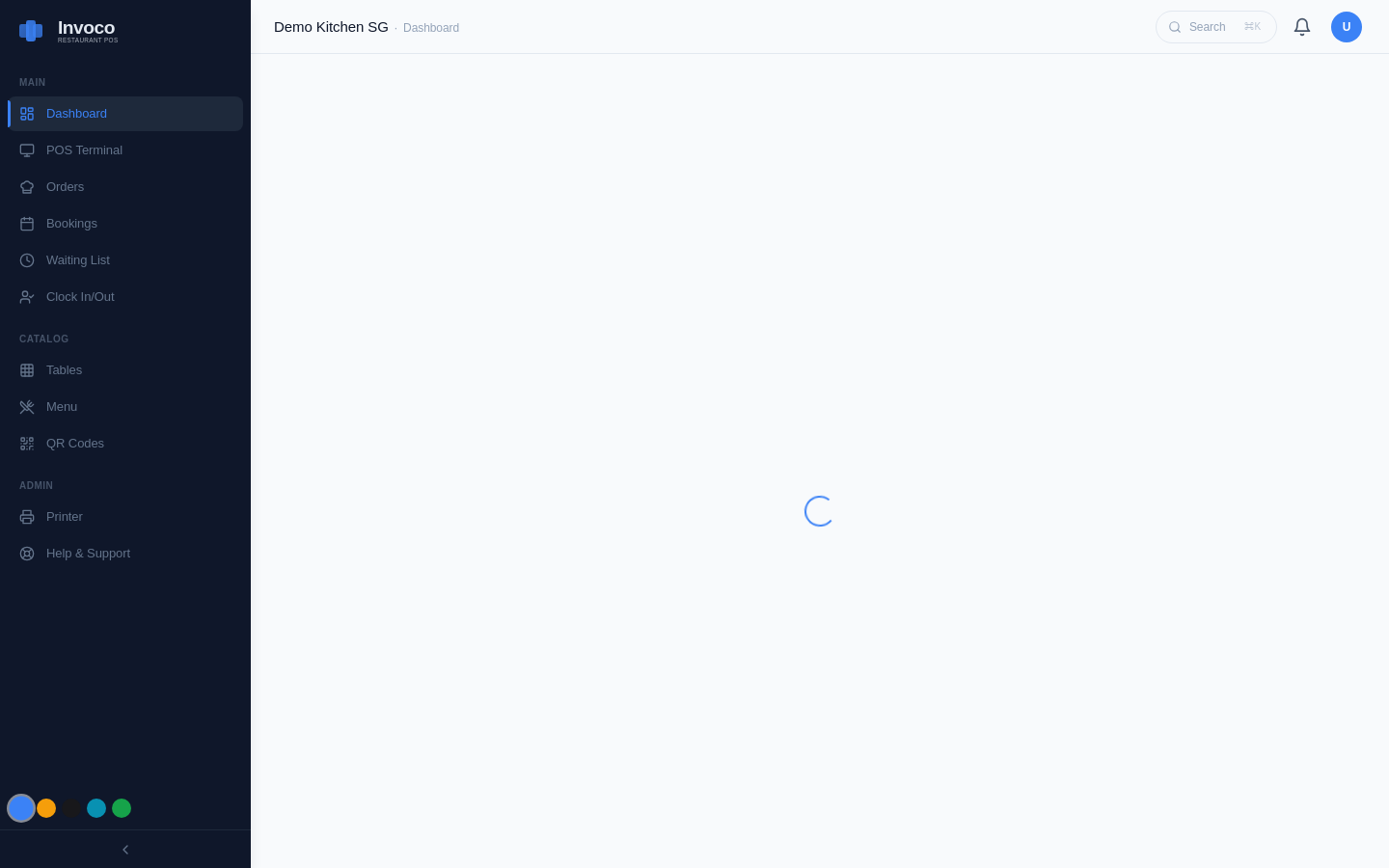 Invoco dashboard displaying revenue KPIs, orders, and upcoming bookings for labor cost tracking context