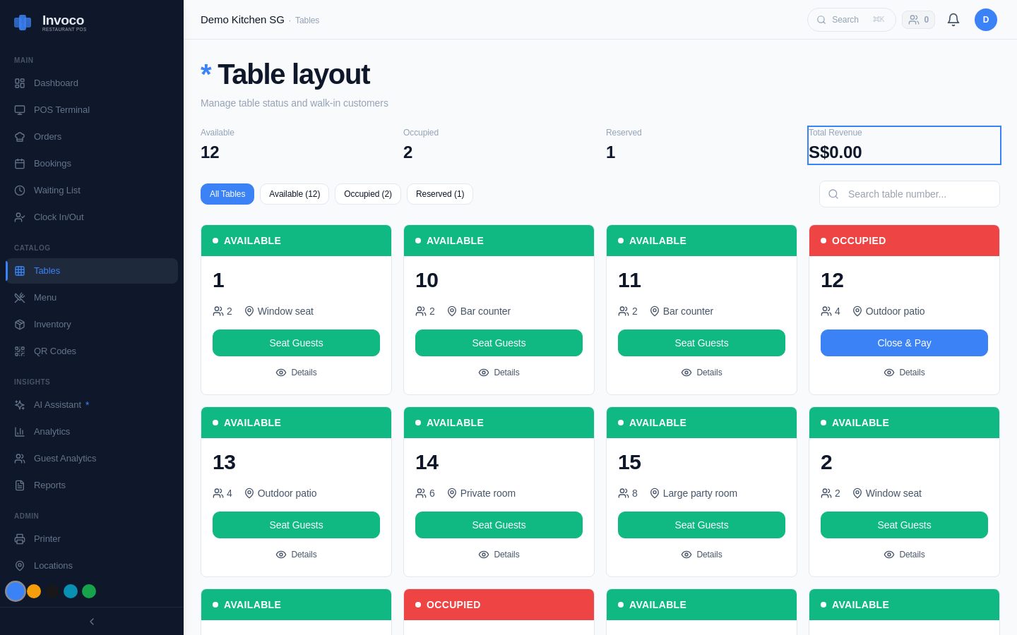 Invoco tables page displaying interactive floor plan with table statuses, seating capacities, and occupancy indicators suitable for high-turnover buffet operations