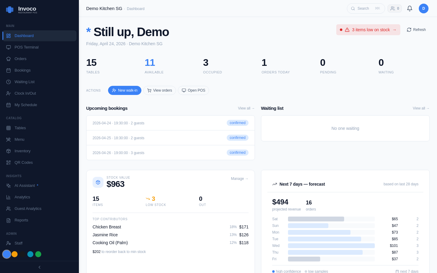 Invoco POS dashboard showing staff clock-in status, hours tracked, or performance reports tied to sales data