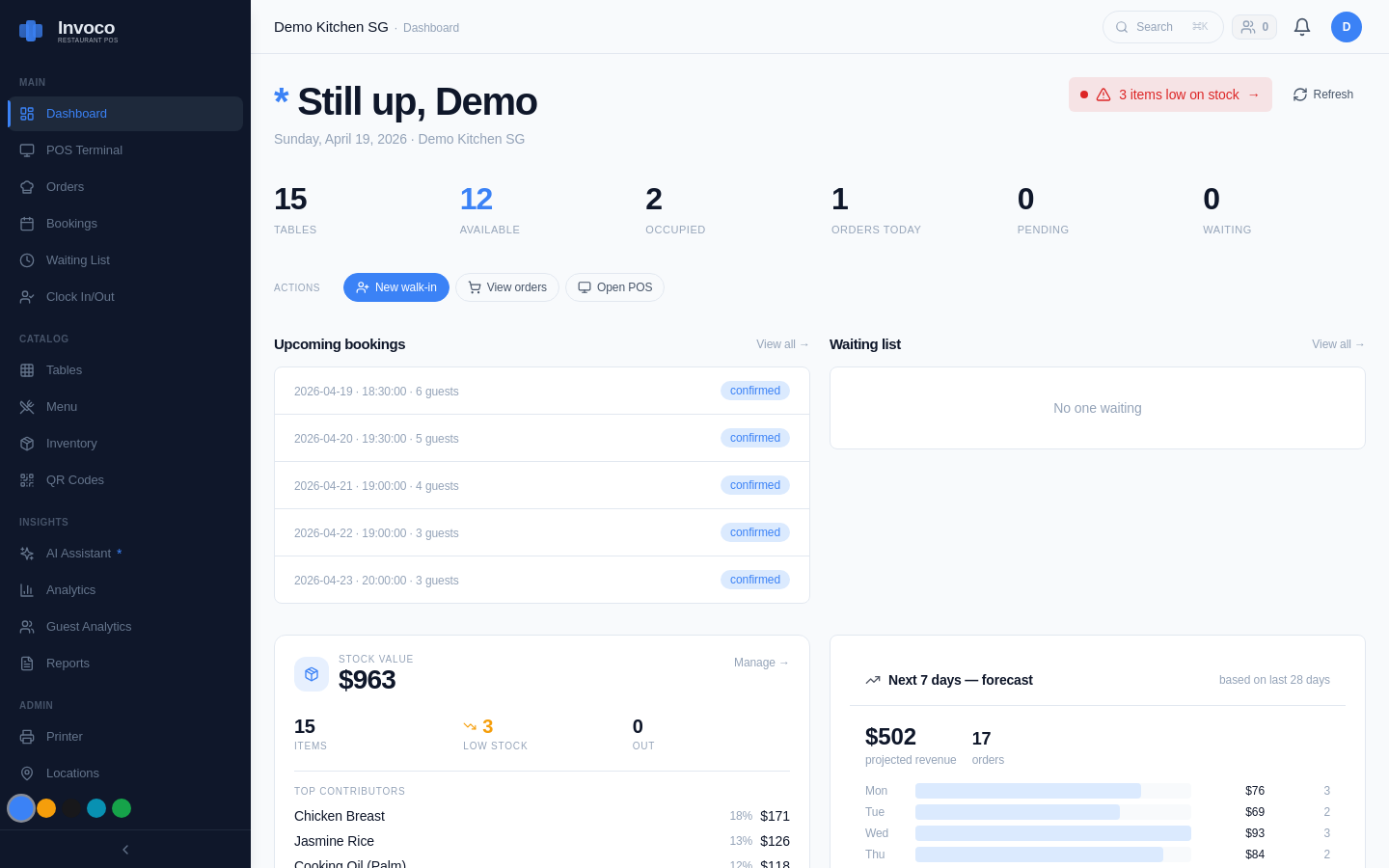 Invoco restaurant dashboard showing live KPIs and upcoming bookings