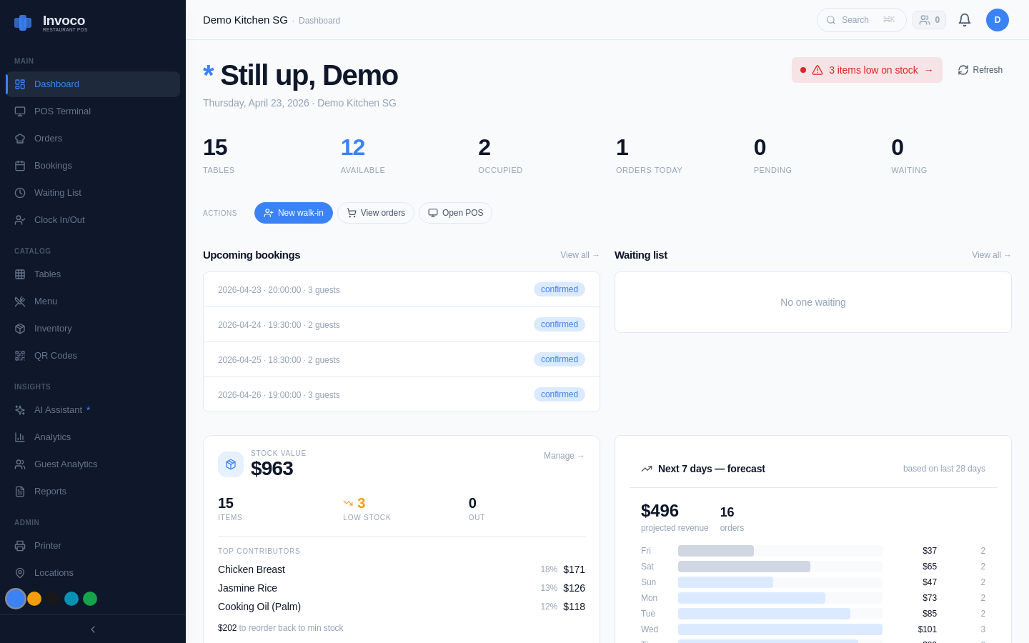 Invoco restaurant dashboard showing live KPIs and upcoming bookings